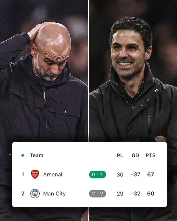 天天斗地主-冲刺！枪城赛程：5主3客vs4主5客+第33轮交锋，曼城需打蓝军维拉