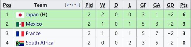 天天斗地主-奥运男足4组形势：西班牙阿根廷怎样才能携手出线？